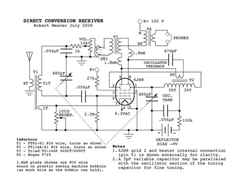 113-114, June 1997. . Direct conversion receiver circuit
